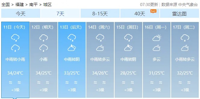 1号台风“蝴蝶”已生成！福建发布暴雨预警