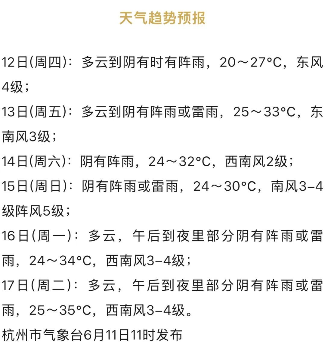 今年第1号台风生成！杭州天气切换模式！接下去很复杂…