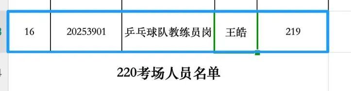 国乒教练王皓考编:已通过笔试 国乒教练王皓考编:已通过笔试