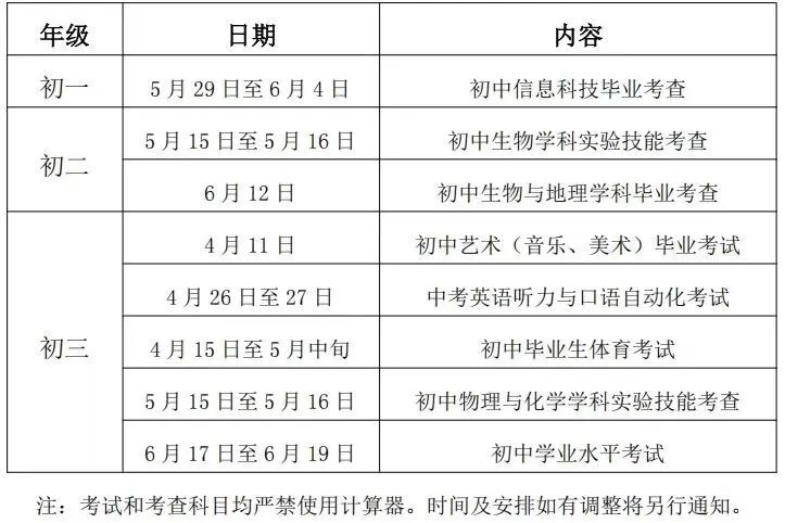 江苏各地“中考时间”汇总来了