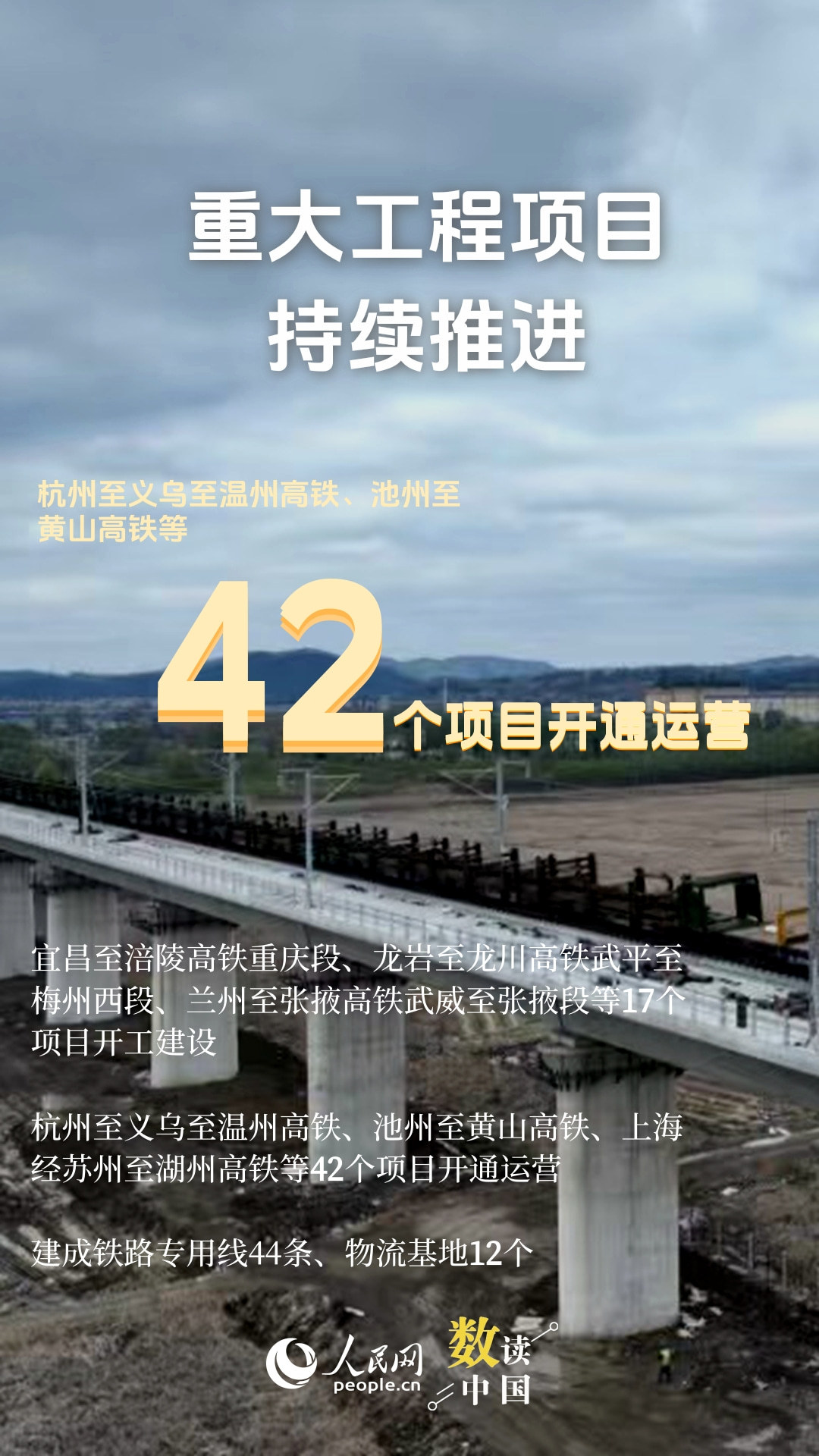 43亿人次、51亿吨！9组数据看中国铁路2024“成绩单”