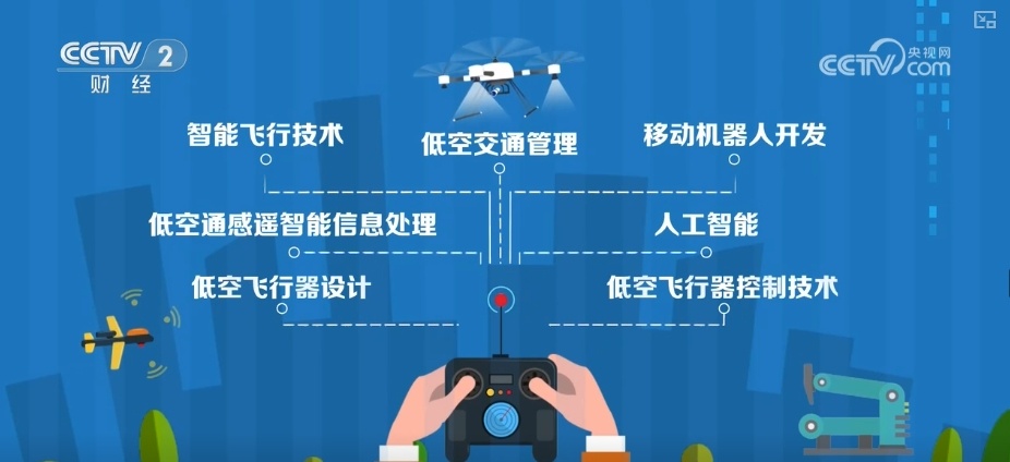 新专业新在哪？新赛道新机遇在哪？解锁蓄势起飞的未来科技“显眼包”