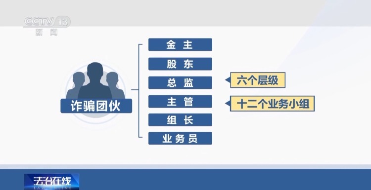 为孩子下载的教学App 竟成了骗子套牢家长的新陷阱? 为孩子下载的教学App 竟成了骗子套牢家长的新陷阱?