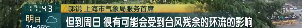 停课、停业、停运…多地紧急通知！台风强度逐渐加强，确认将影响上海