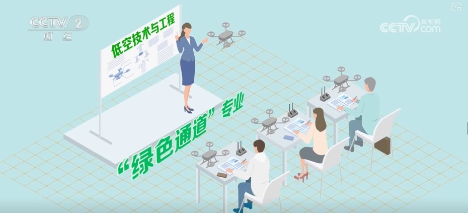 新专业新在哪？新赛道新机遇在哪？解锁蓄势起飞的未来科技“显眼包”