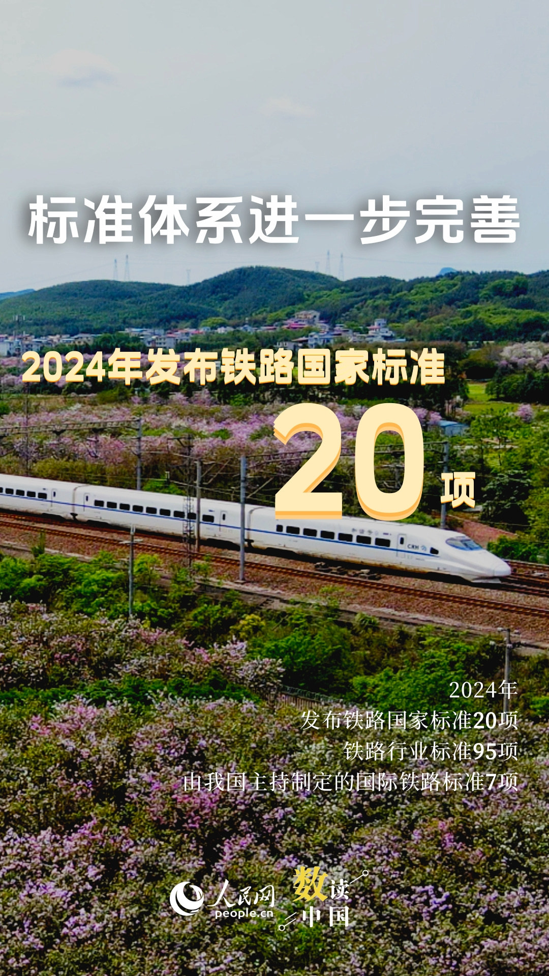 43亿人次、51亿吨！9组数据看中国铁路2024“成绩单”