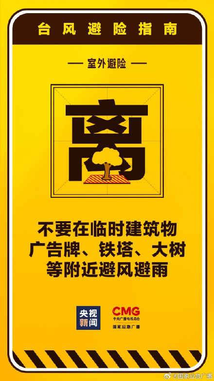 转存!台风天避险指南请查收 转存!台风天避险指南请查收