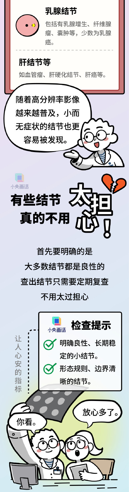 关于结节你可能都搞错了 关于结节你可能都搞错了