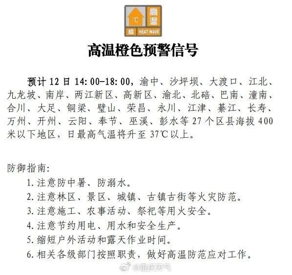 重庆发布高温橙色预警!直冲39℃,未来7天高温日数达5~6天 重庆发布高温橙色预警!直冲39℃,未来7天高温日数达5~6天