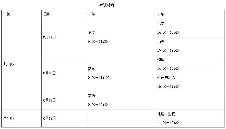 江苏各地“中考时间”汇总来了