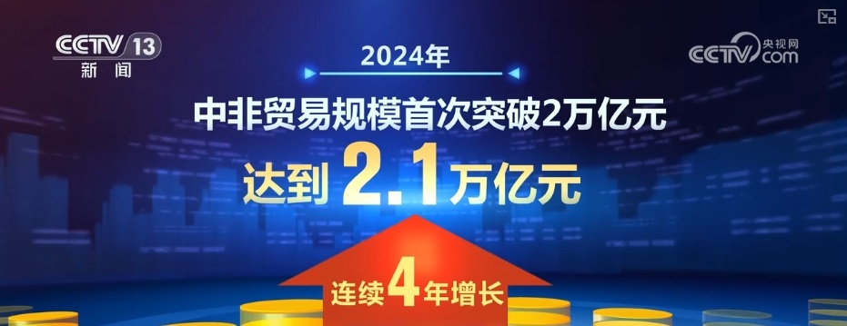 116%、12.4%、64.6%……新高、突破!底气支撑信心 多维“数”读经济活力 116%、12.4%、64.6%……新高、突破!底气支撑信心 多维“数”读经济活力