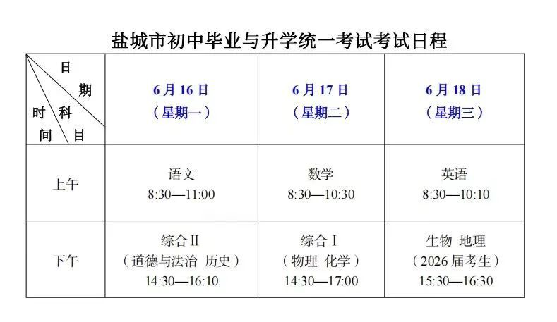 江苏各地“中考时间”汇总来了