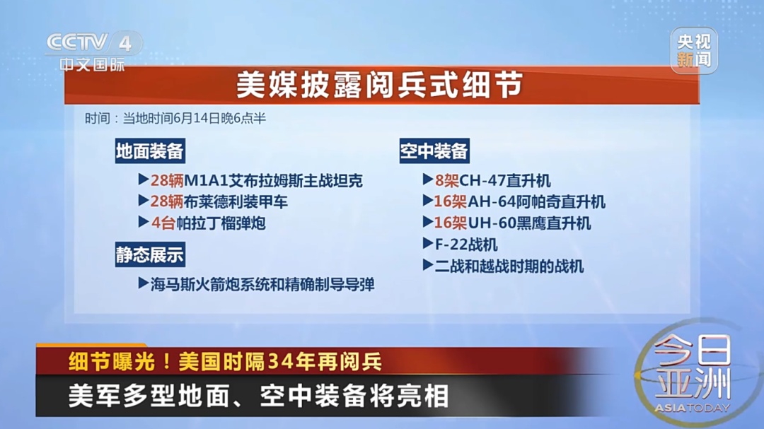 美陆军阅兵式恰逢总统生日，更多细节曝光