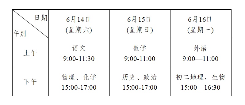 江苏各地“中考时间”汇总来了