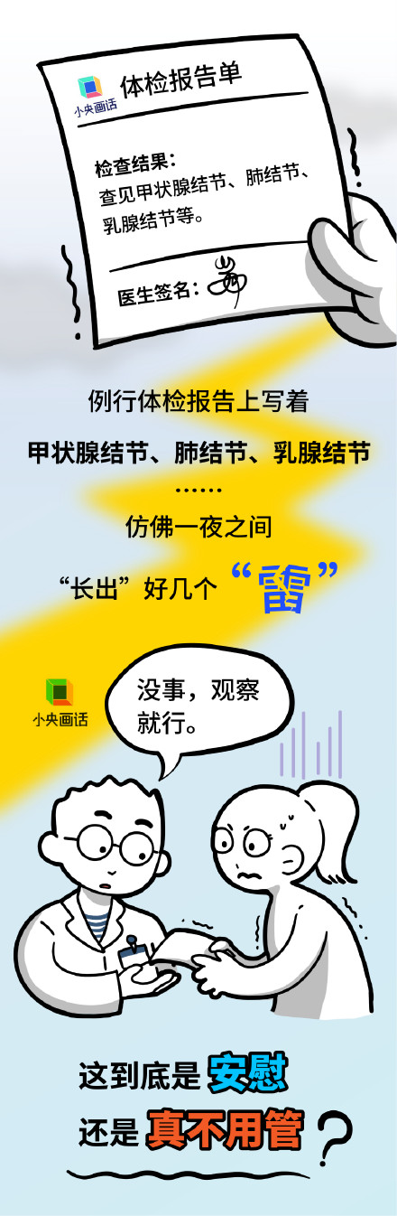 关于结节你可能都搞错了 关于结节你可能都搞错了