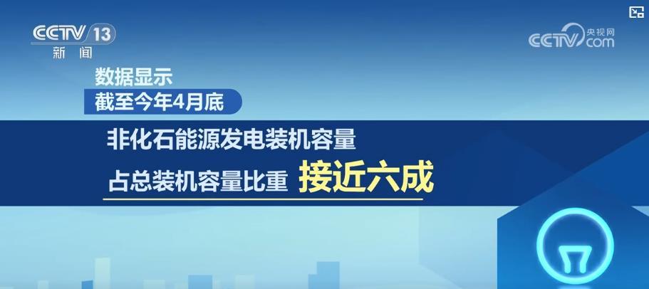 传统天然气“保驾” 新能源“护航” 保障迎峰度夏期间能源稳定供应 传统天然气“保驾” 新能源“护航” 保障迎峰度夏期间能源稳定供应