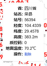 四川多地地面温度已超70度