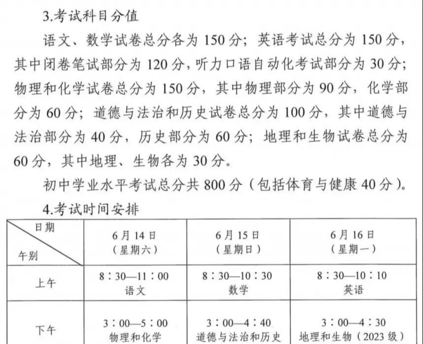 江苏各地“中考时间”汇总来了
