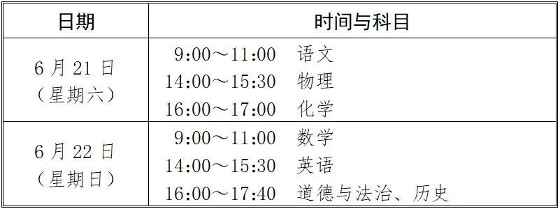 江苏各地“中考时间”汇总来了