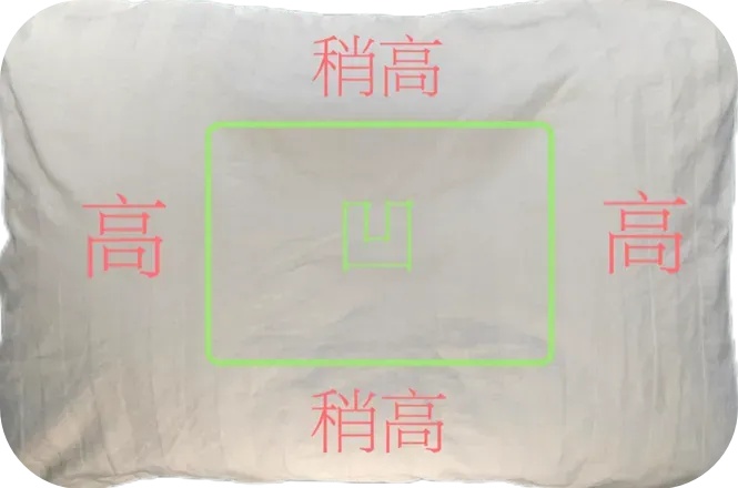 枕头高VS枕头低，哪个对颈椎的危害大？真正合适的枕头长这样