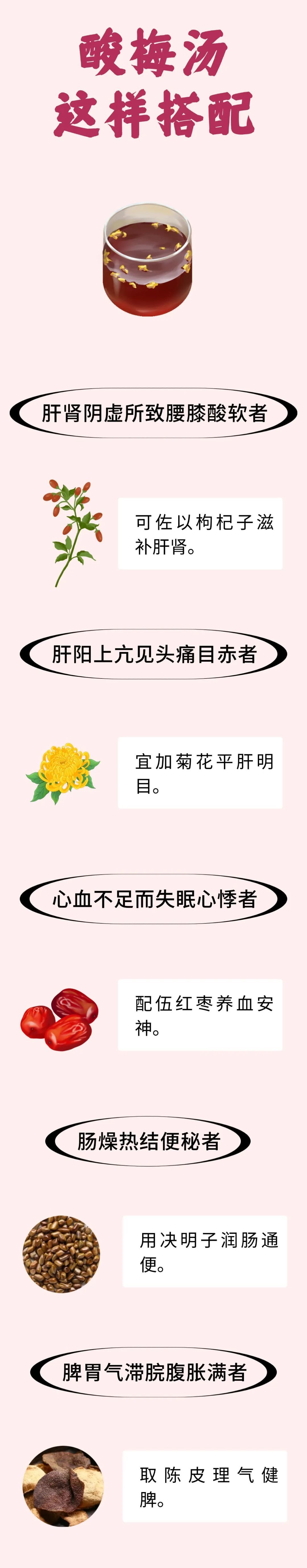 又到喝酸梅汤的时候了!不同体质人群这样选 又到喝酸梅汤的时候了!不同体质人群这样选