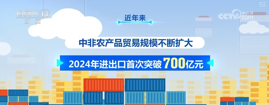 116%、12.4%、64.6%……新高、突破!底气支撑信心 多维“数”读经济活力 116%、12.4%、64.6%……新高、突破!底气支撑信心 多维“数”读经济活力