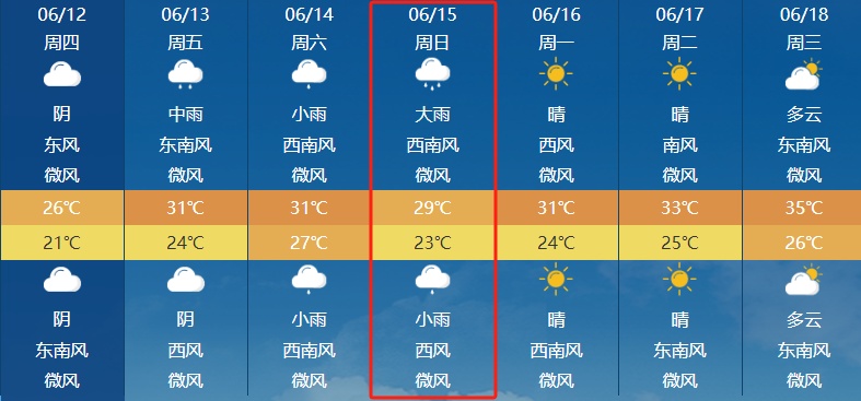 台风“蝴蝶”来了！会不会影响苏超？