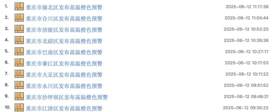 37℃以上！重庆10区县发布高温橙色预警
