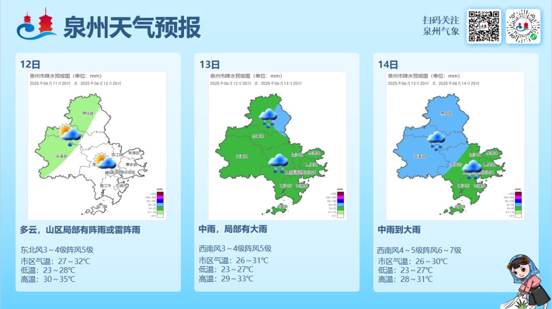 大雨暴雨将抵福建！台风“蝴蝶”路径公布