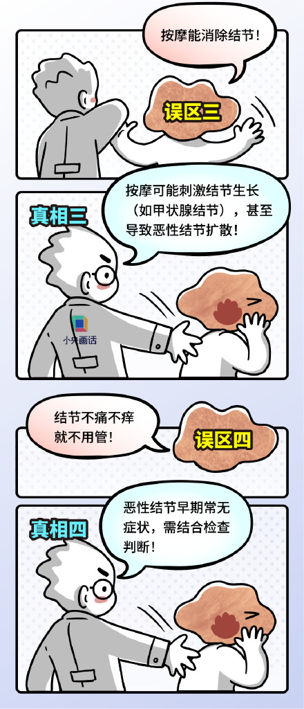 关于结节你可能都搞错了 关于结节你可能都搞错了