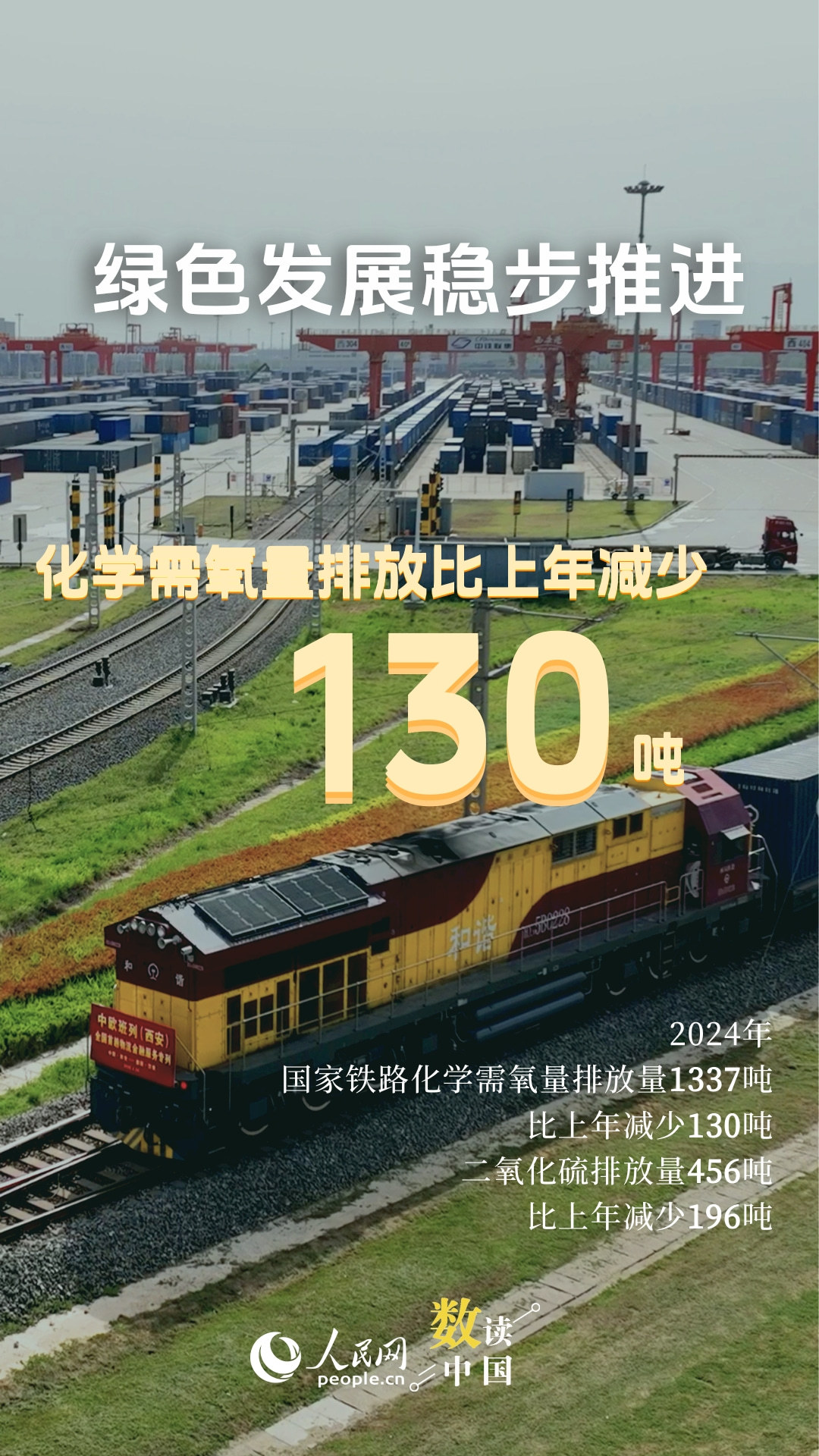 43亿人次、51亿吨！9组数据看中国铁路2024“成绩单”