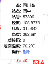 四川多地地面温度已超70度