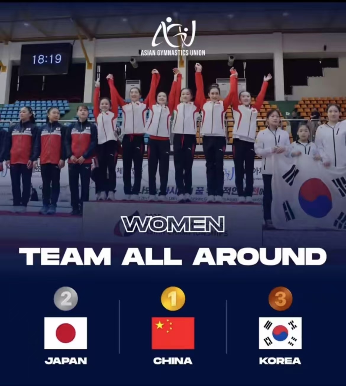 中国队夺得2025体操亚锦赛女团金牌 中国队夺得2025体操亚锦赛女团金牌