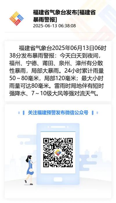 多地停课，部分列车、航线停运！福建局部大暴雨！台风“蝴蝶”即将登陆