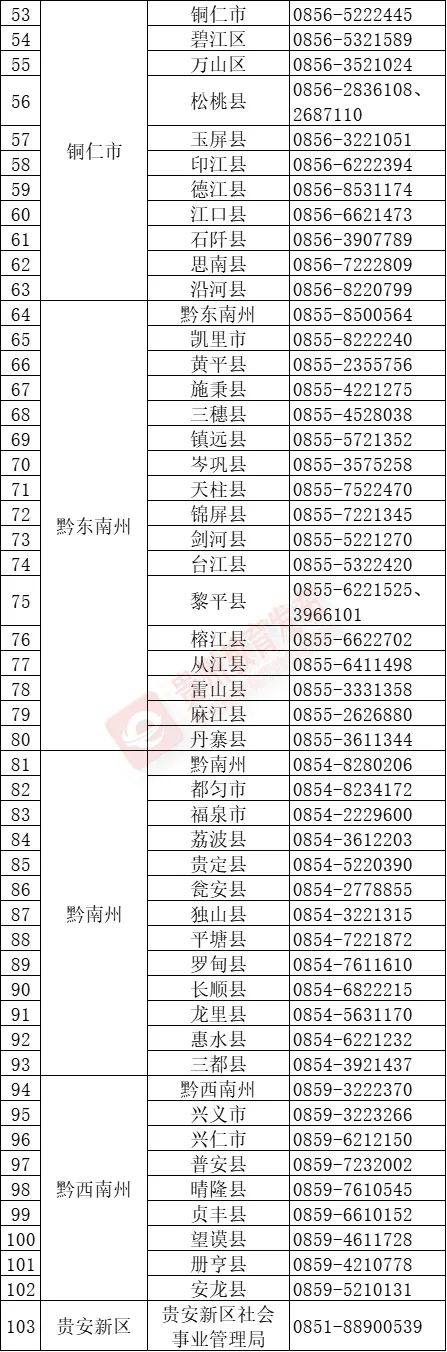 严禁占体育锻炼时间、严禁组织学生超时间学习，贵州公布举报电话→