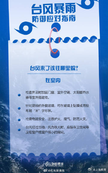 对照自查!台风来临前要做好这些准备 对照自查!台风来临前要做好这些准备