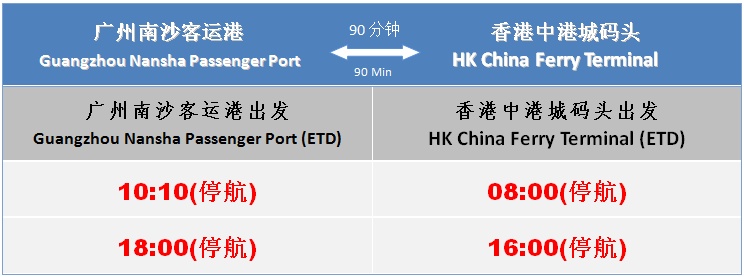 “蝴蝶”即将登陆，广东超百个台风预警生效，广铁部分列车停运→