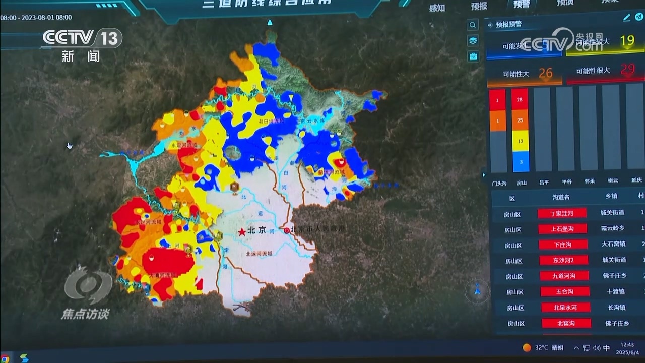 焦点访谈|“主动防御”+“提前预判”防汛工作不断升级 构筑坚实防线 焦点访谈|“主动防御”+“提前预判”防汛工作不断升级 构筑坚实防线