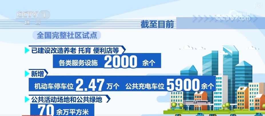 从事实完整到情感完整,服务大民生!完整社区问需于民“亮”在这里↓ 从事实完整到情感完整,服务大民生!完整社区问需于民“亮”在这里↓