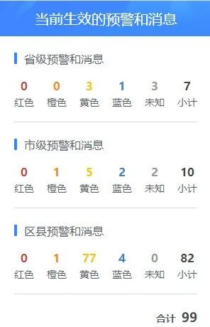 暴雨＋雷电＋大风！台风“蝴蝶”正给福建带来明显风雨影响