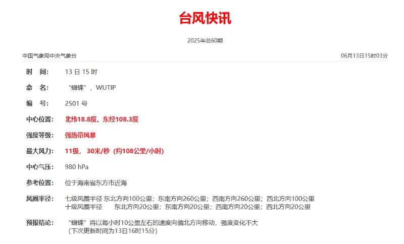 福州暴雨！台风“蝴蝶”即将登陆