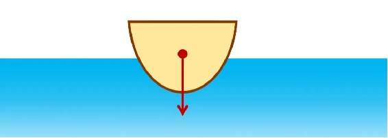 天鹅颈不是体态美!自然的颈椎本就有些弯 天鹅颈不是体态美!自然的颈椎本就有些弯