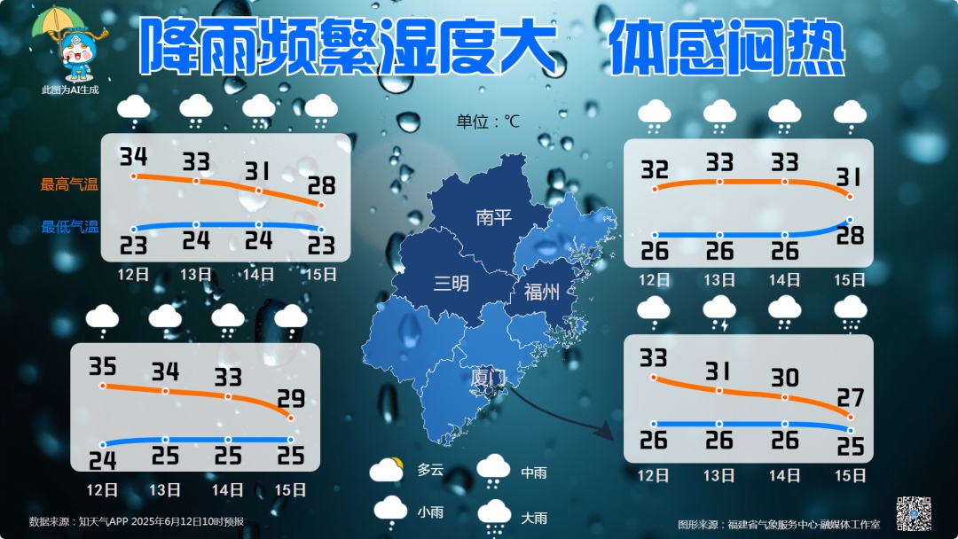 福建暴雨警报!台风“蝴蝶”路径有变!多地停课停业停运 福建暴雨警报!台风“蝴蝶”路径有变!多地停课停业停运