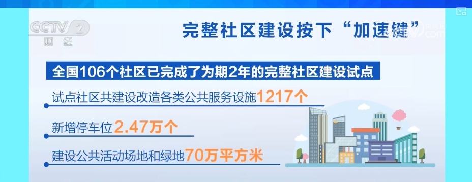 从事实完整到情感完整,服务大民生!完整社区问需于民“亮”在这里↓ 从事实完整到情感完整,服务大民生!完整社区问需于民“亮”在这里↓