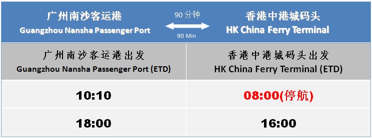 “蝴蝶”即将登陆，广东超百个台风预警生效，广铁部分列车停运→