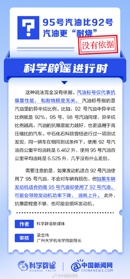 95号汽油比92号汽油更“耐烧”吗？