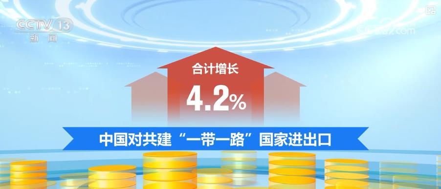 “含新量”“含金量”不断提高!我国外贸“量质齐升”展现韧性活力 “含新量”“含金量”不断提高!我国外贸“量质齐升”展现韧性活力