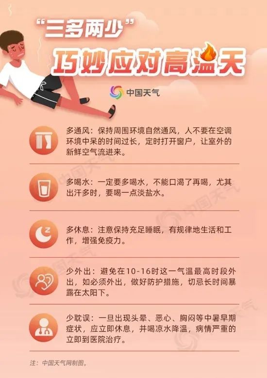 中到大雨+38℃高温！江苏出梅有消息了！