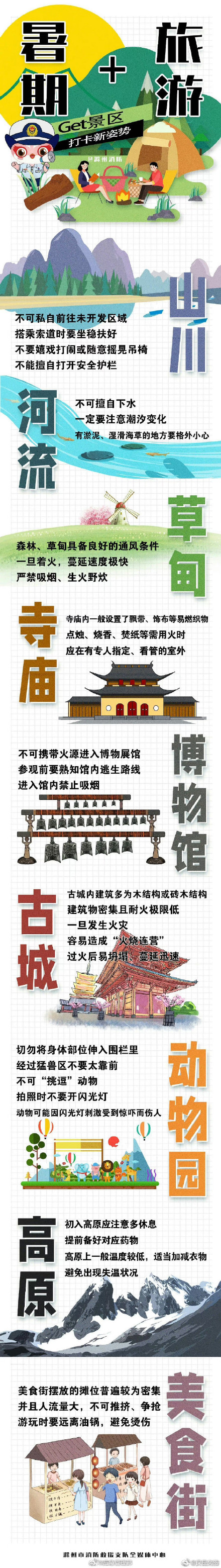 考完的同学们,这是打开景点的正确方式 考完的同学们,这是打开景点的正确方式