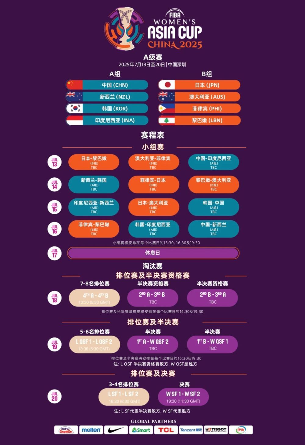 中国女篮主教练宫鲁鸣：亚洲杯比赛需要一场一场拼